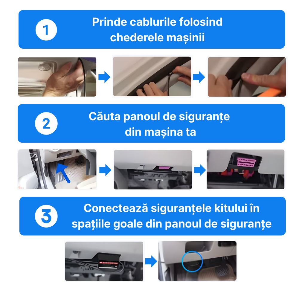 Kit Cablu Hardwire Type-C - Modul Parcare 24H pentru Camera de Bord