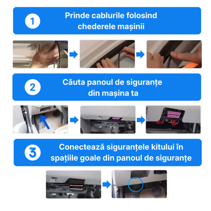 Kit Cablu Hardwire Type-C - Modul Parcare 24H pentru Camera de Bord